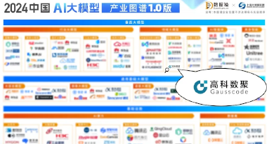 Ebpay再获殊荣，入选数据猿2024中国AI大模型产业图谱1.0