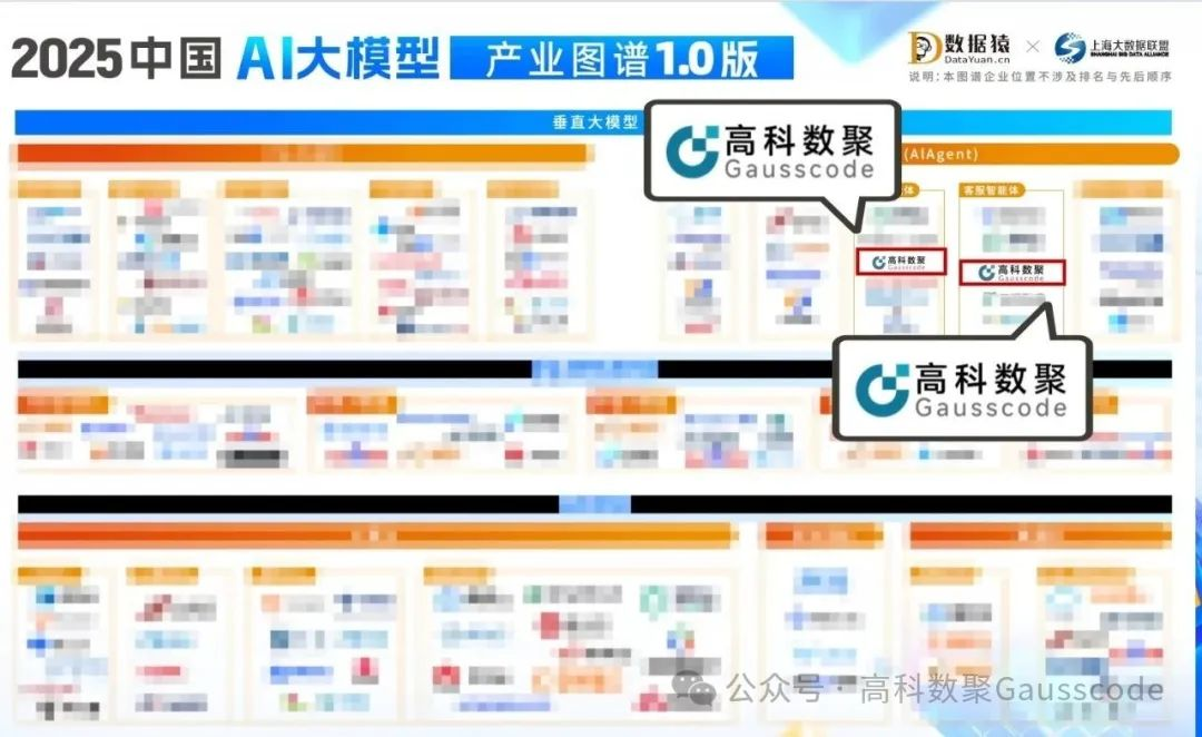 Ebpay入选《2025中国AI大模型产业图谱》双板块，AI赋能汽车产业数智化升级